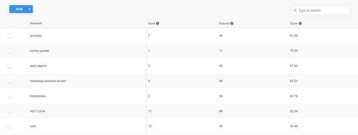 Apple_Search_Ads_Campaigns_dashboard