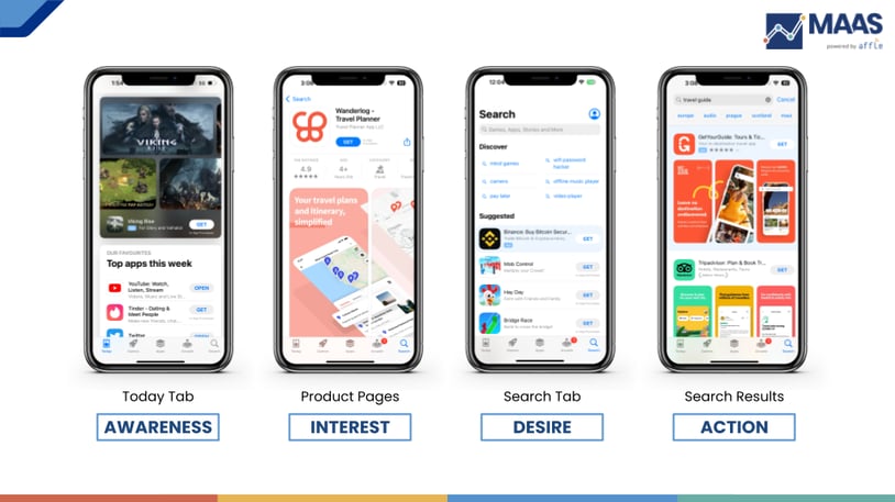 Apple_Search_Ads_Placements