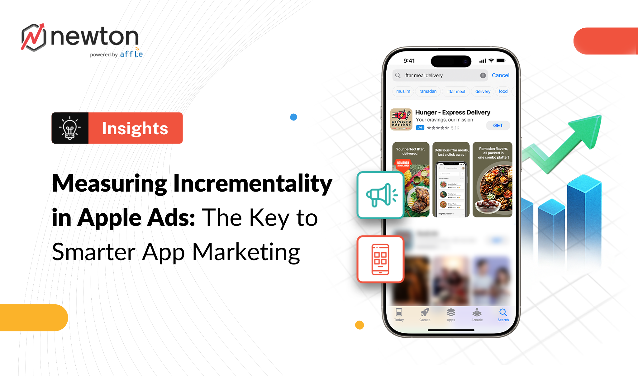 Measuring Incrementality in Apple Ads: The Key to Smarter App Marketing